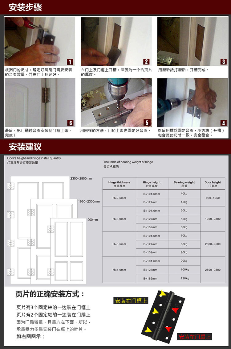 老司机黄色网站老司机黄色网RDH-06 不锈钢升降合页